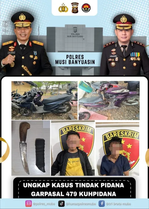 Polsek Batanghari Leko Tangani Curas Tanah Abang, Dua Orang Diamankan dan Satu Dicari